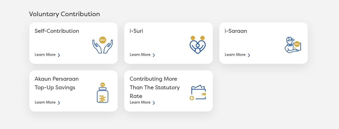 type of self contribution scheme