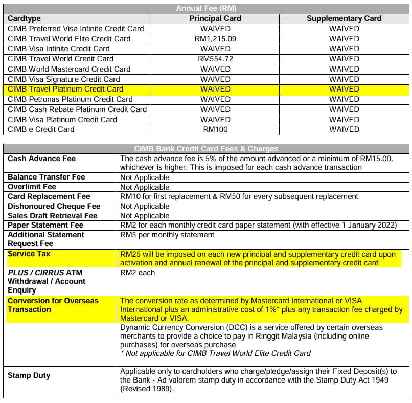 cimb travel platinum credit card fees