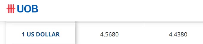 uob tt rate