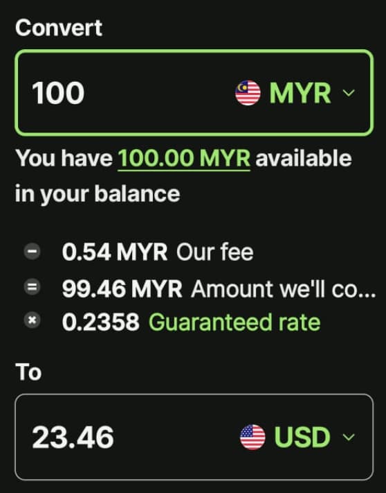 wise exchange rate