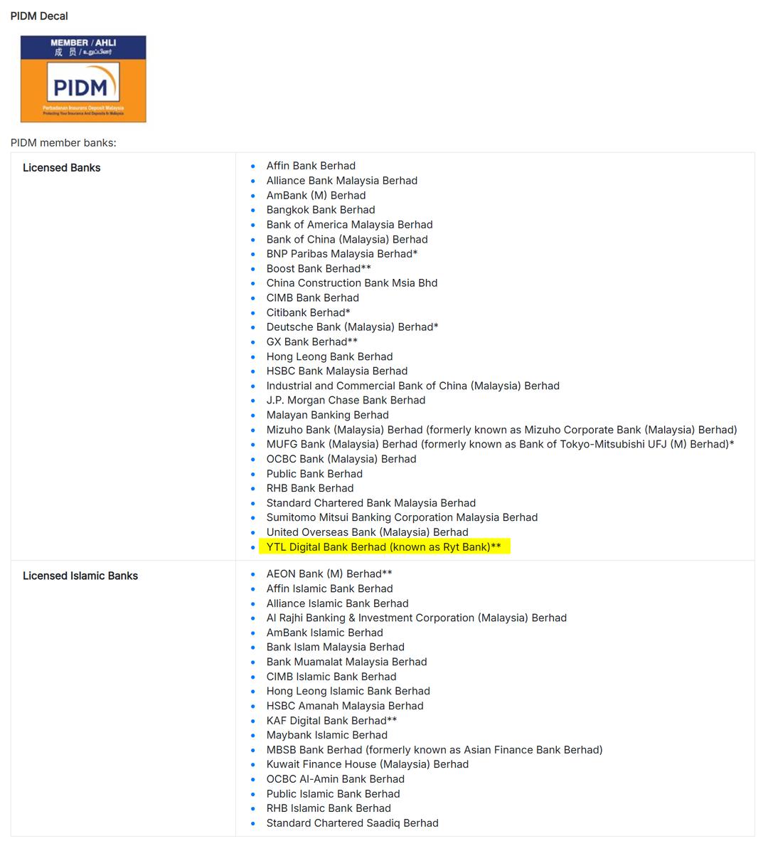 PIDM member list
