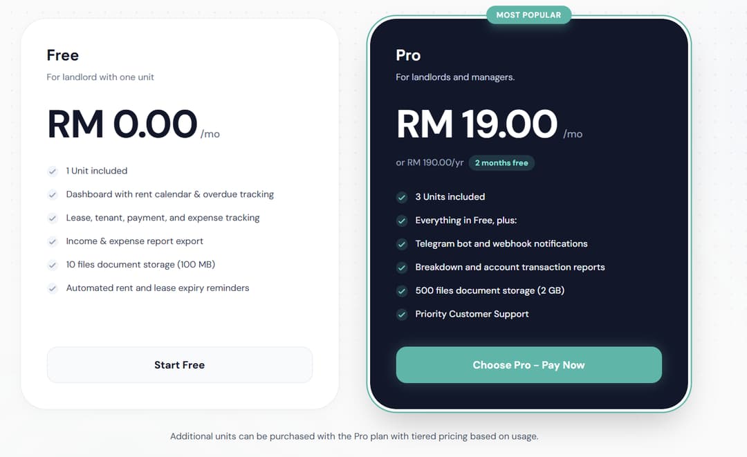 ruma pulse pricing