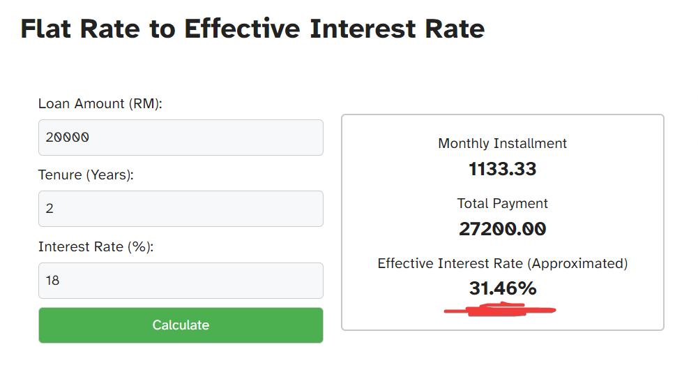 flat rate to effective interest rate