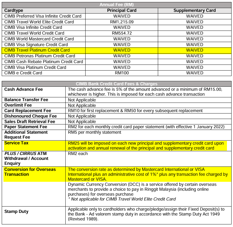 cimb travel platinum credit card fees