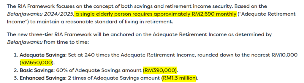 epf Belanjawanku saving tiers