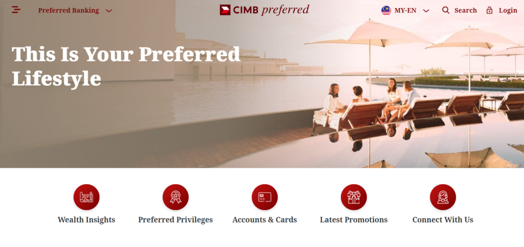 CIMB Preferred customers