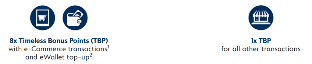 8x Timeless Bonus Points