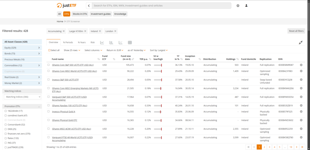 justetf etf screener