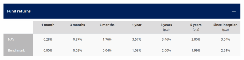 uob united money market fund