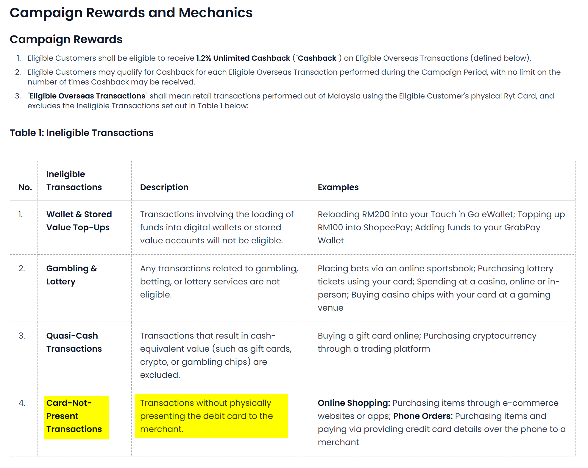 1.2% cashback campaign ineligible transactions